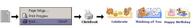 Print to the ClickBook printer to create a custom greeting card with your printer.