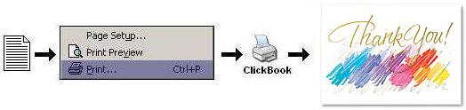 Print to the ClickBook printer to create a custom personalized Thank You Cards with your printer.
